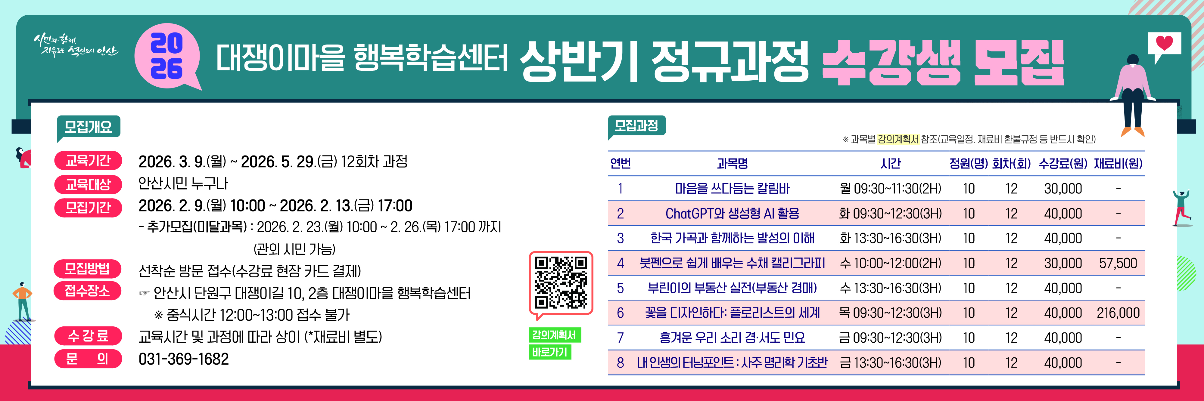 ○ 모집기간 : 2026. 2. 9.(월) 10:00 ~ 2. 13.(금) 17:00 (안산시민 가능) - 추가접수(미달과목) : 2026. 2. 23.(월) 10:00 ~ 2. 26.(목) 17:00 (관외시민 가능) ○ 교육기간 : 2026. 3. 9.(월) ~ 5. 29.(금) 12회차 과정 ○ 모집인원 : 8개 과정 80명 (안산시민) ○ 접수장소 : 안산시 단원구 대쟁이길 10, 2층 사무실 ○ 모집방법 : 선착순 방문접수(수강료 현장 카드 결제) ※ 중식시간 12:00~13:00 접수 불가 ○ 수 강 료 : 교육 시간 및 과정에 따라 상이(*재료비 별도) ○ 문 의 : 031-369-1682
