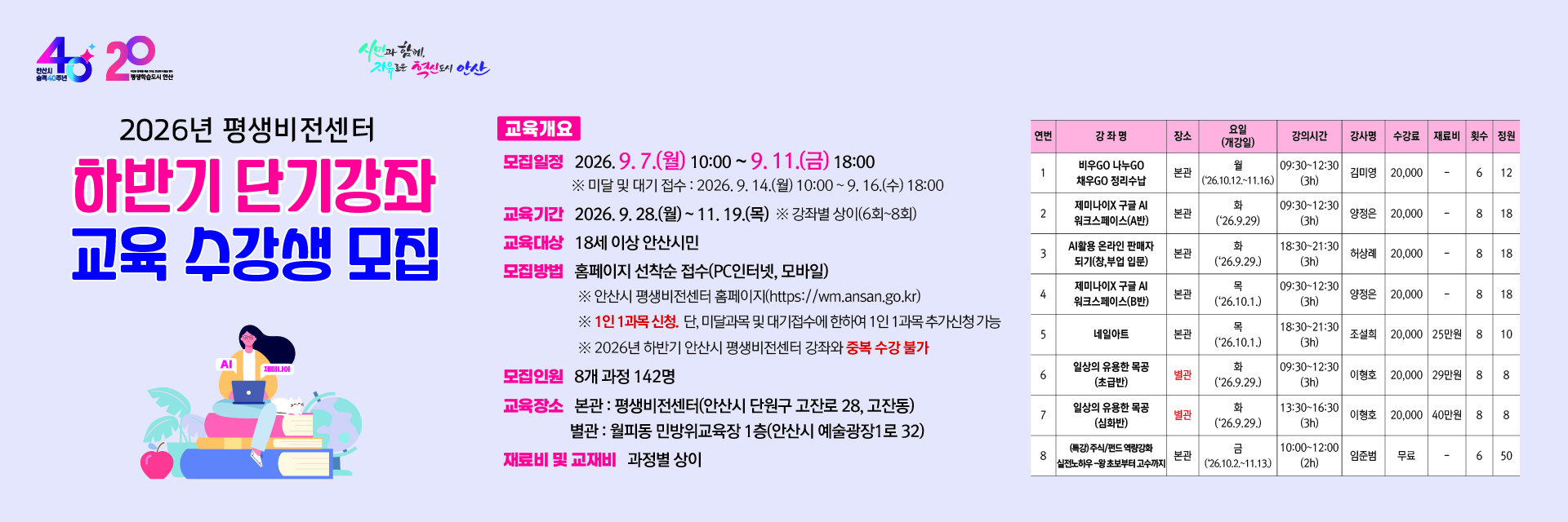 ○ 모집대상  :  18세 이상 안산시민
 ○ 모집기간  :  2026. 9. 7.(월) 10:00  ~ 9. 11.(금) 18:00 
      - 미달 및 대기 모집  :  2026. 9. 14.(월) 10:00 ~ 9.16.(수)18:00 [관외시민 접수가능/중복수강 가능]    
 ○ 모집인원  :  8개 과목  142명 
 ○ 모집방법  :  홈페이지 선착순 접수(PC인터넷, 모바일)
      ※ 안산시평생비전센터 홈페이지   https://wm.ansan.go.kr/  
  ○ 교육기간  :  2026. 9. 28.(월) ~ 11. 19.(목) *과정별 6주~10주 
  
★ 유의사항 ★
   ○ 평생비전센터 전체강좌 1인 1과목 신청 가능합니다. 
       (단, 미달 및 대기 접수기간은 전체강좌 중복접수 가능) 
   ○ 안산시민 여부 확인을 위하여 비대면자격확인서비스(거주지인증) 절차를 진행합니다.   